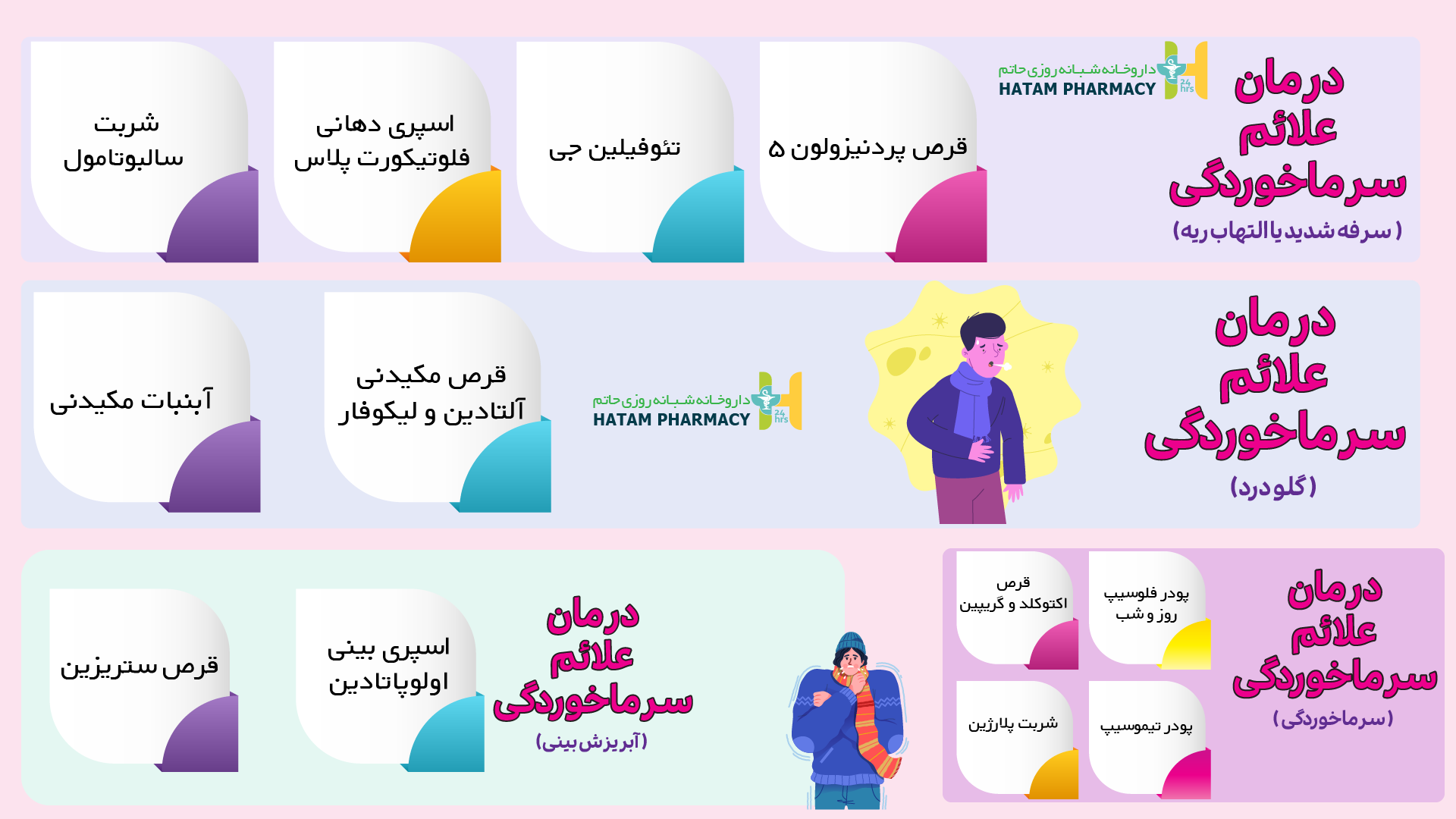 درمان علائم سرماخوردگی